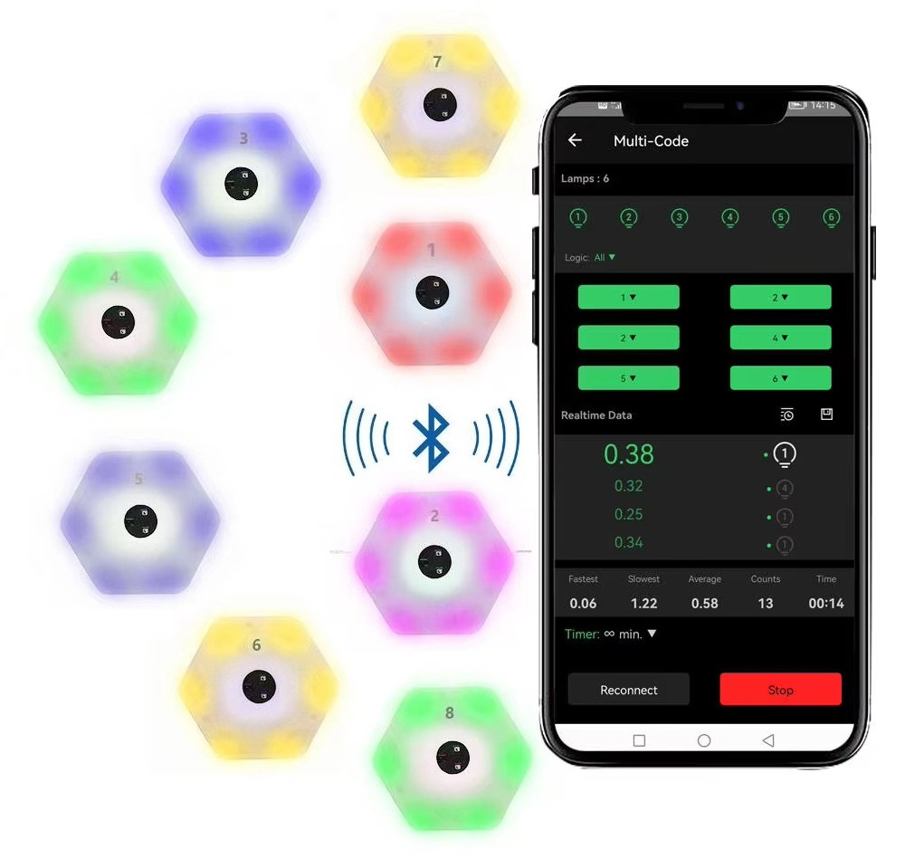 어린이 피트니스 및 스포츠에 적합한 애자일 트레이닝 반 - Sports Equipment App 리뷰 및 가격